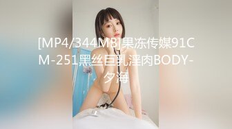 [MP4/344MB]果冻传媒91CM-251黑丝巨乳淫肉BODY-夕海