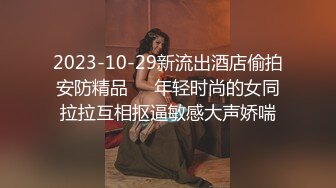 2023-10-29新流出酒店偷拍安防精品❤️年轻时尚的女同拉拉互相抠逼敏感大声娇喘