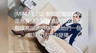 [MP4/ 1.2G] 學院派高端獨享漂亮長腿三姐妹酒店頂格私拍制服高跟透明絲襪給她們一個假屌互玩自由發揮