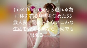 [原创] 调教SM露脸人妻母狗