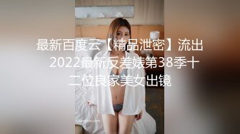 最新百度云【精品泄密】流出❤2022最新反差婊第38季十二位良家美女出镜